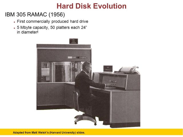 IBM 305 RAMAC