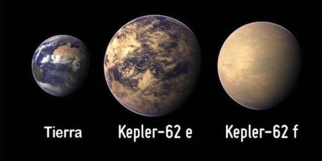 Hallazgo de planetas similares a la Tierra