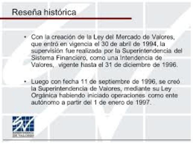 Ley del Mercado de Valores