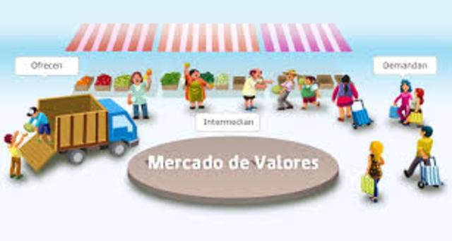 Ley del Mercado de Valores