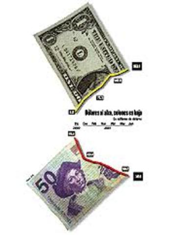 Ley de Integración Monetaria