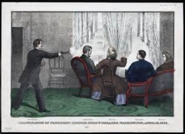 President Lincoln is Shot.