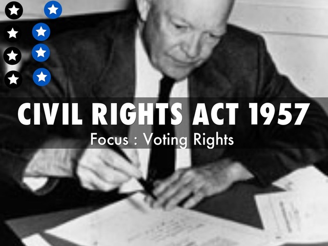 Civil Rights Act of 1957