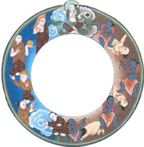 Malthusian Cycles (Power)