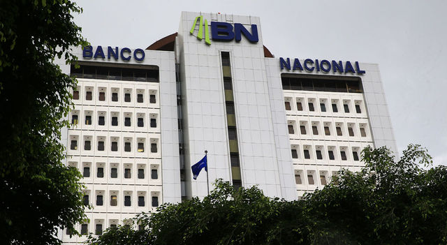 Banco Nacional de El Salvador