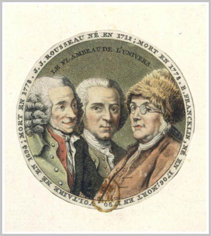 Les origines de la revolution