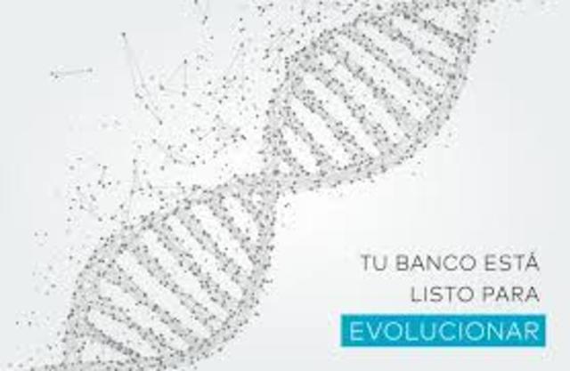 Evolución de la banca privada en El Salvador,