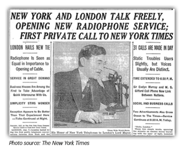 1st transatlantic phone call