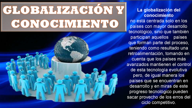 GLOBALIZACION