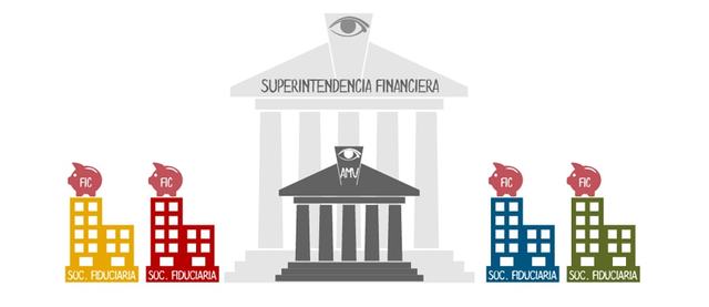 Ley del Banco Central