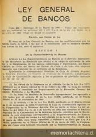 Liquidacion de Banco Industrial y promulgacion de la primera Ley de Bancos