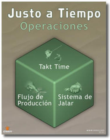 Estrategia quick response