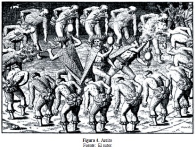 Se prohíbe la esclavitud de los indígenas en América