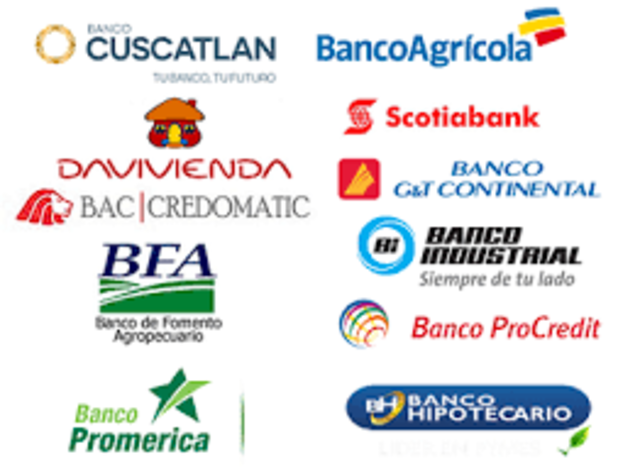 2017, Bancos en El Salvador