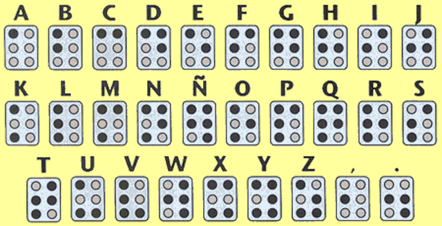 Código Braille