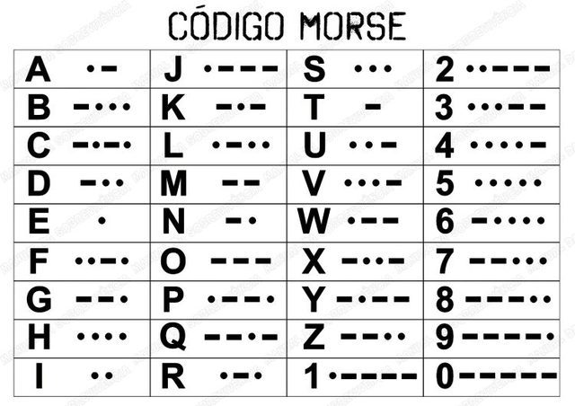 Código Morse