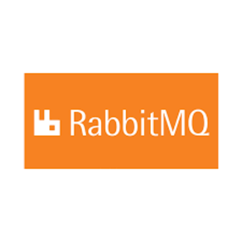 Integration with RabbitMQ