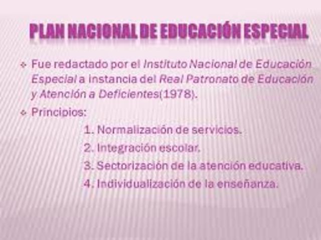 Real Patronato de Educación y Atención a Deficientes