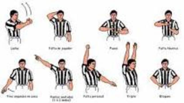 Reglas del basketball