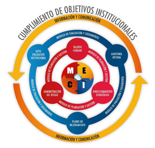 Decreto 943 del 21 de mayo del 2014