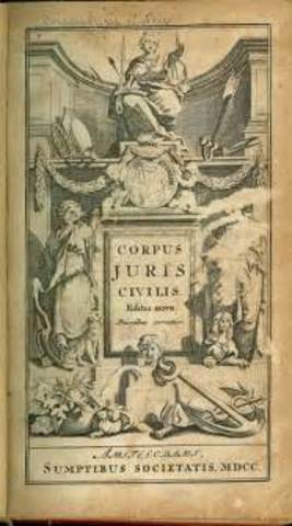 Corpus iuris civilis