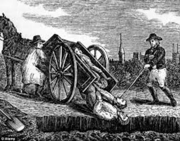 Black Death Begins in Europe