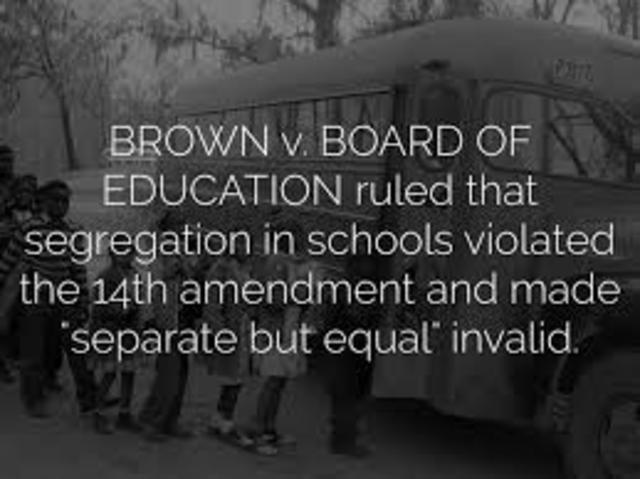 Brown v. Board Of Education