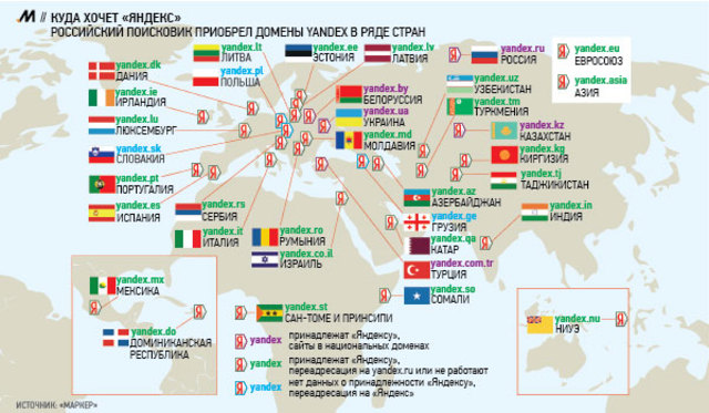 За пределами родины...