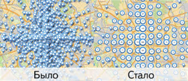 API Яндекс.Карт