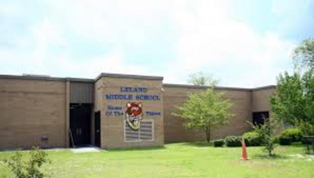 Sixth important date