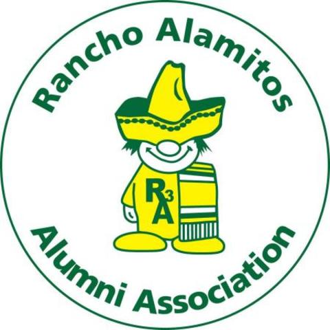 When I started high school