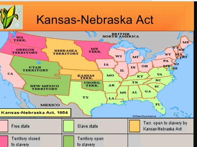 The Kansas Nebraska Act