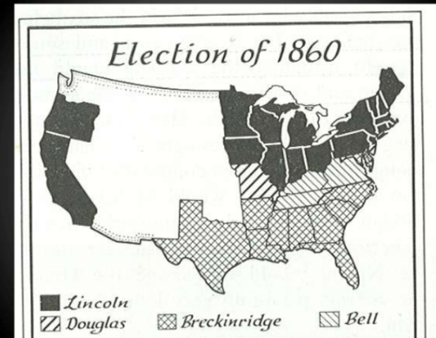 Lincoln's Election