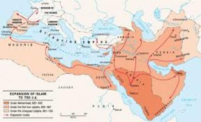 Early Islamic military campaigns