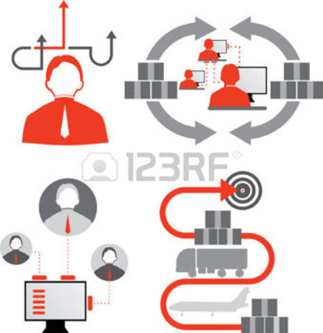 ERA DE LA INTEGRACIÓN