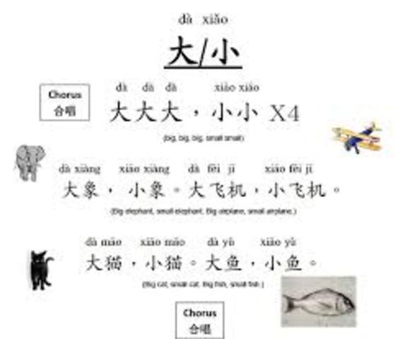 Song lyrics became popular