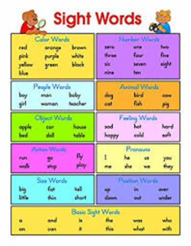Sight Word Reader