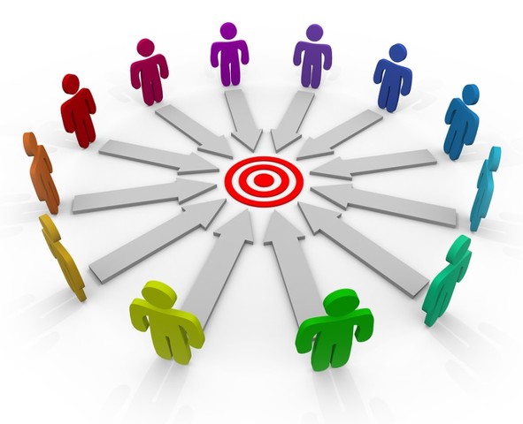 Revisão de Acessos Físicos