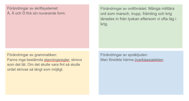 Språkförändringar: tidig nysvenska
