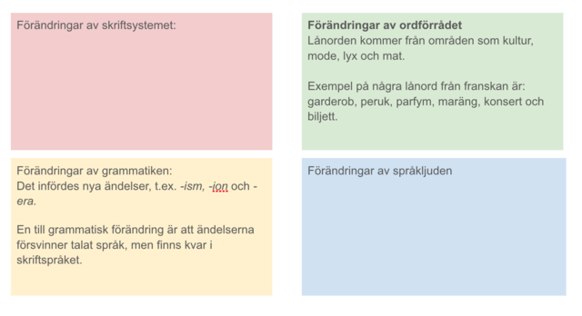 Språkförändringar - sen nysvenska