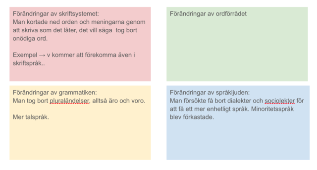 Språkförändringar: tidig nusvenska
