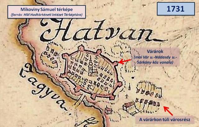 Hatvan