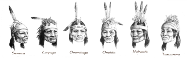 Creation of the Five Iroquois Nations - Americas
