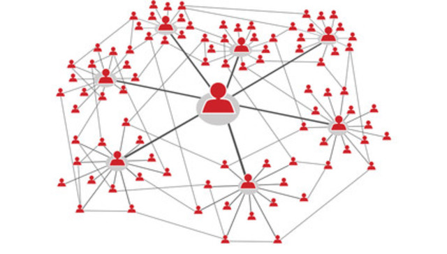 Evolución de las redes sociales