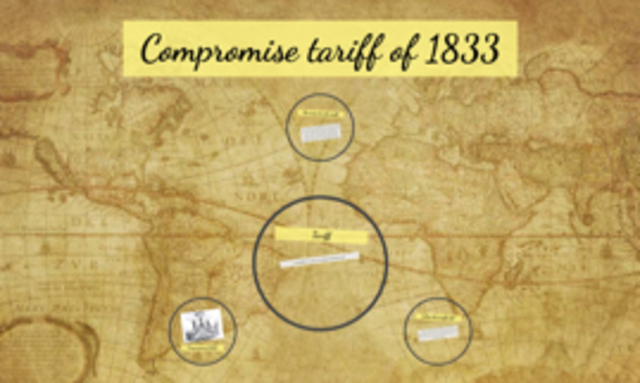 Compromise Tariff Act of 1833