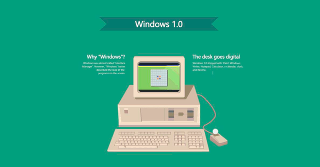 El primer Windows