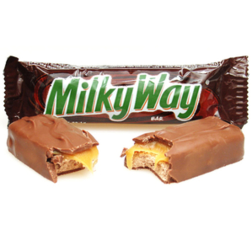 Milky Way Day