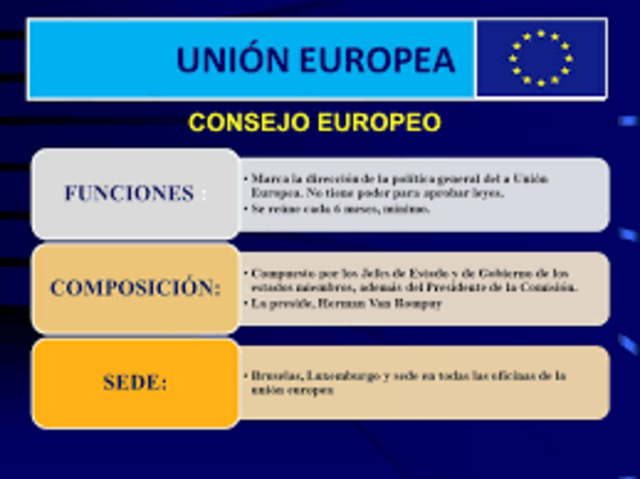 Se reúne en Luxemburgo el Consejo Europeo.