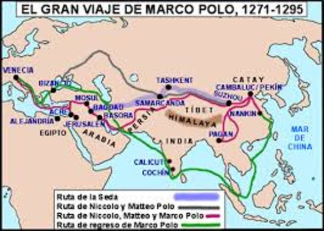 Los viajes de Marco polo