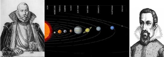 Astronomy - A study of stars, planets, and other bodies in the sky.  Nicolaus Copernicus, Galileo Galilei, Claudius Ptolemy, and Johannes Kepler are European scientists who helped shape and put focus into astronomy in the scientific revolution.